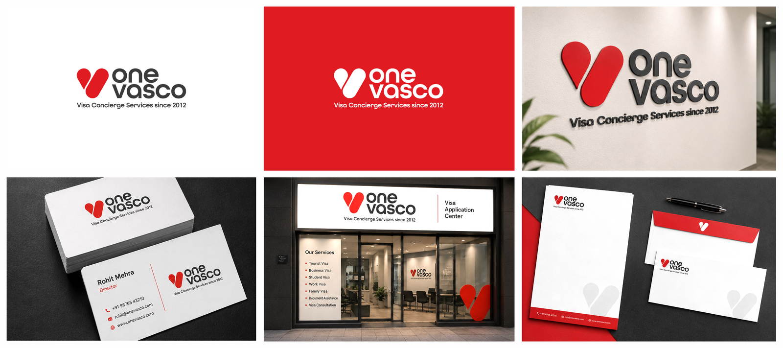 Brand exploration