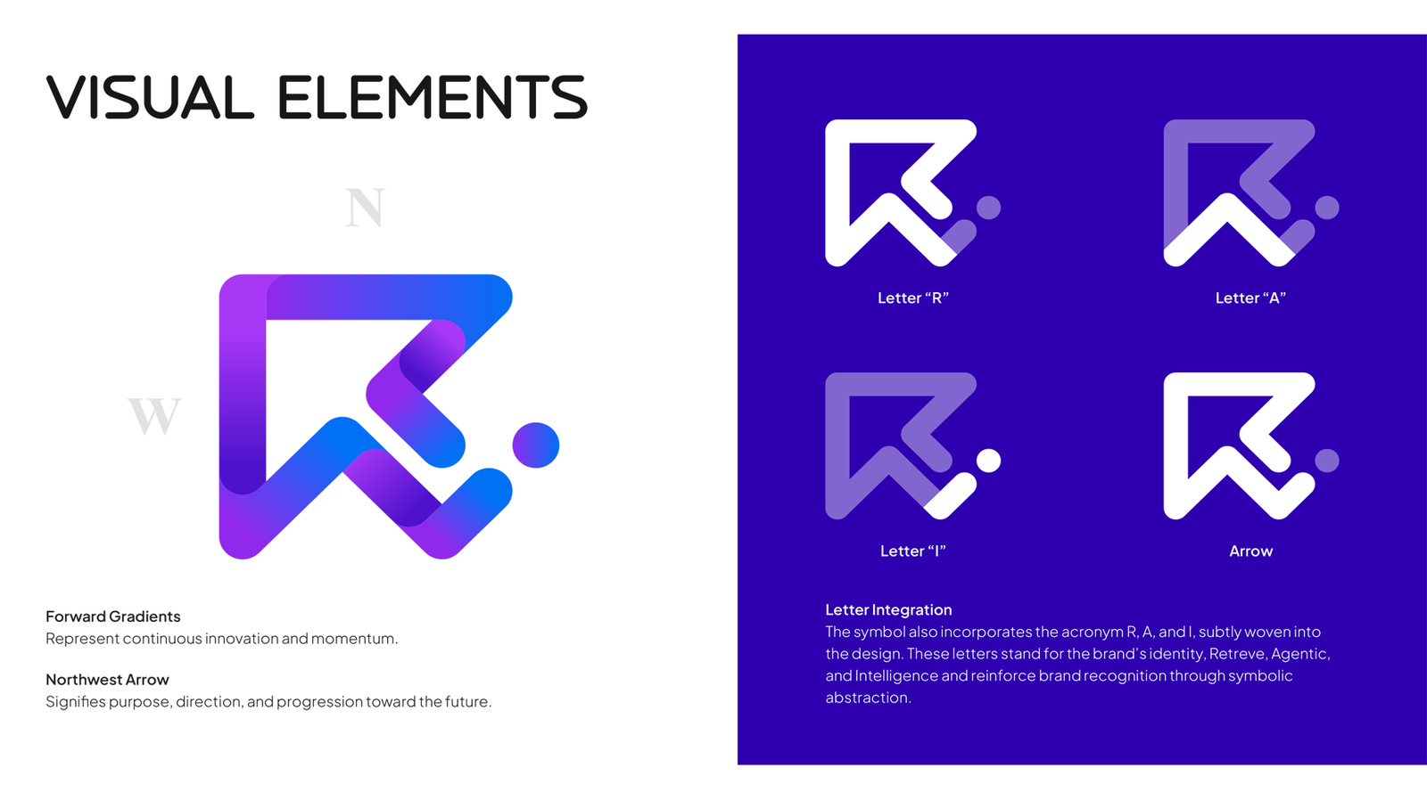 Logo evolution