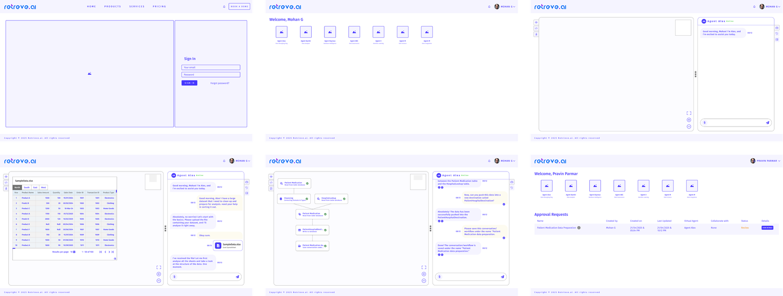 Product blueprint