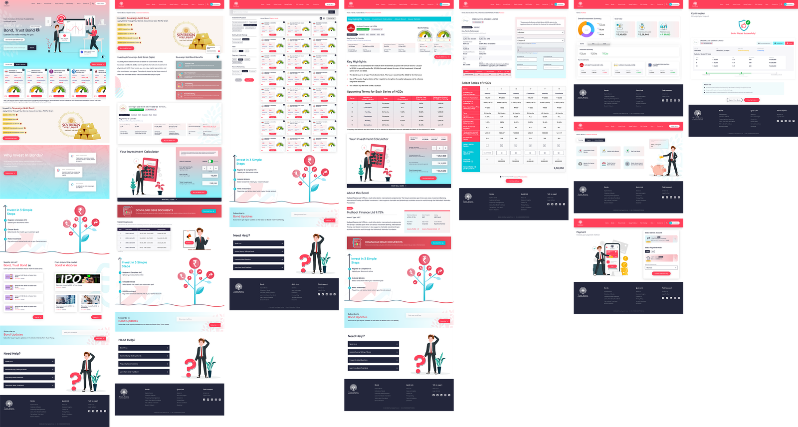 TrustMony final platform